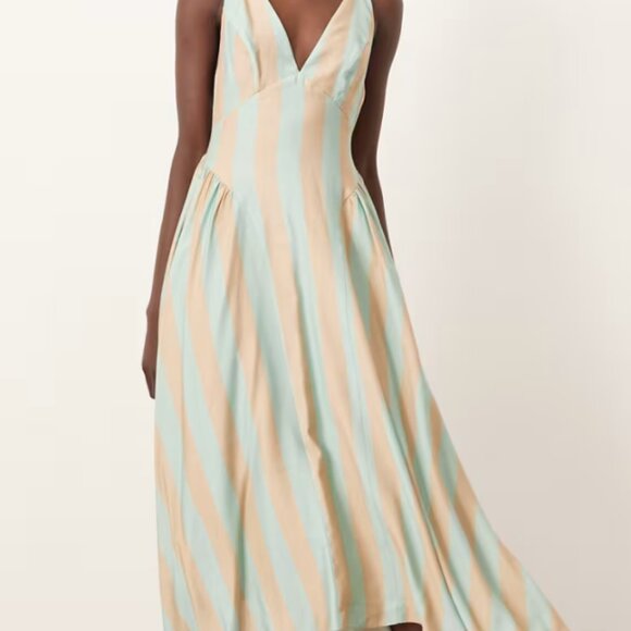 ASOS ARRANGE cross back detail midi dress with full skirt in green stripe - Picture 5 of 6